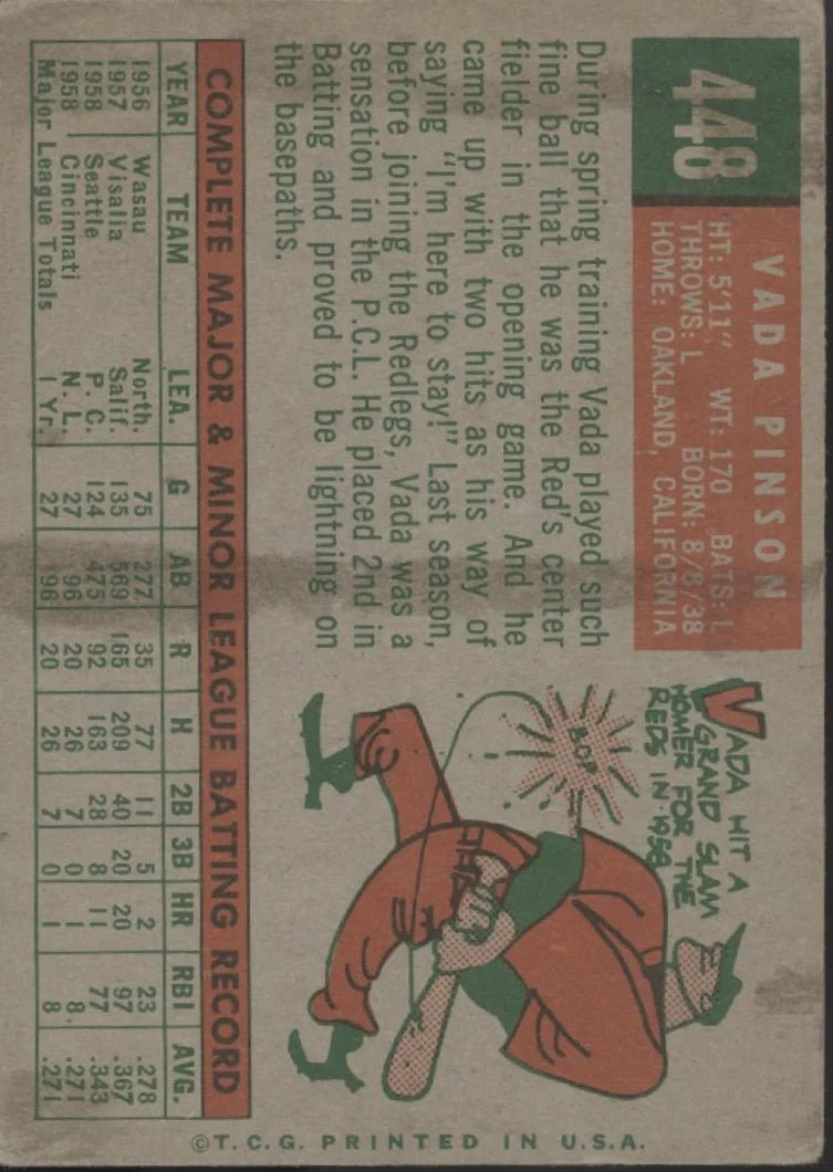 1434-vada-pinson-1959-topps-448-cincinnati-redlegs-vg-2.webp Vada Pinson 1959 Topps #448 Cincinnati Redlegs VG