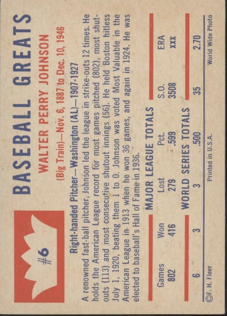 Walter Johnson 1960 Fleer Greats #6 Washington Senators VG