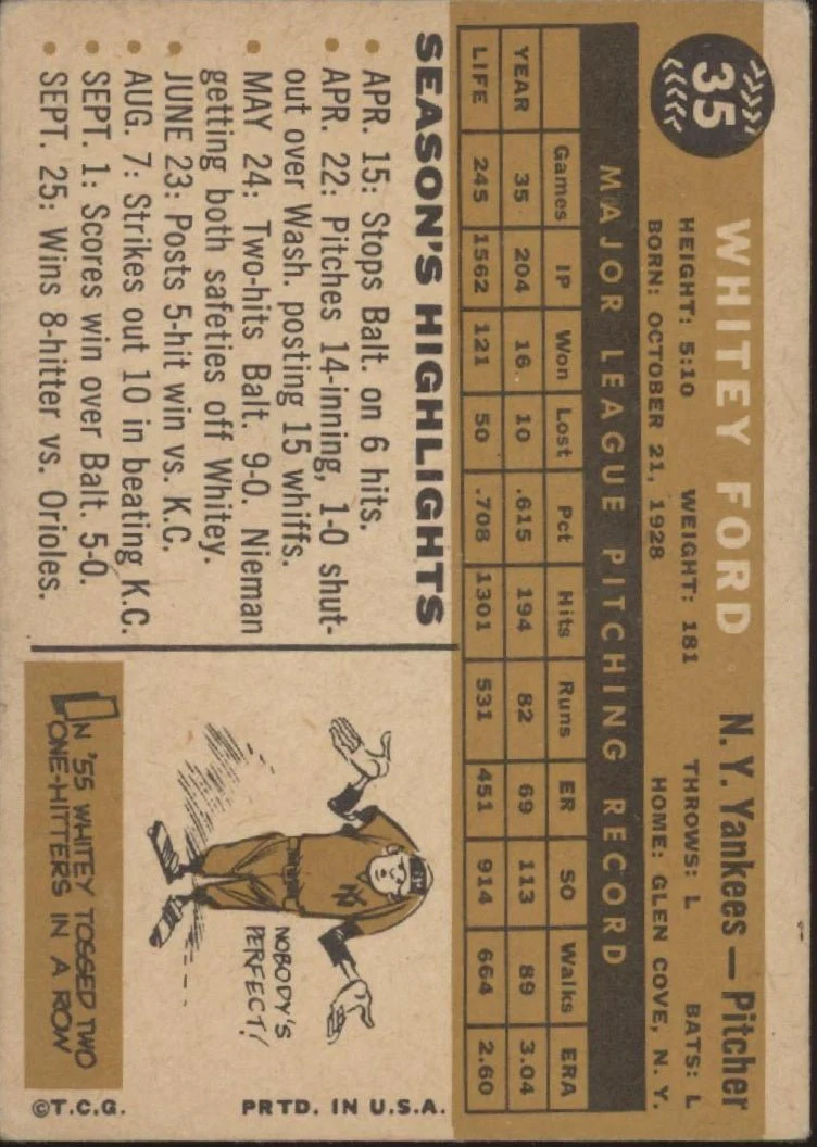Whitey Ford 1960 Topps #35 New York Yankees VG #2