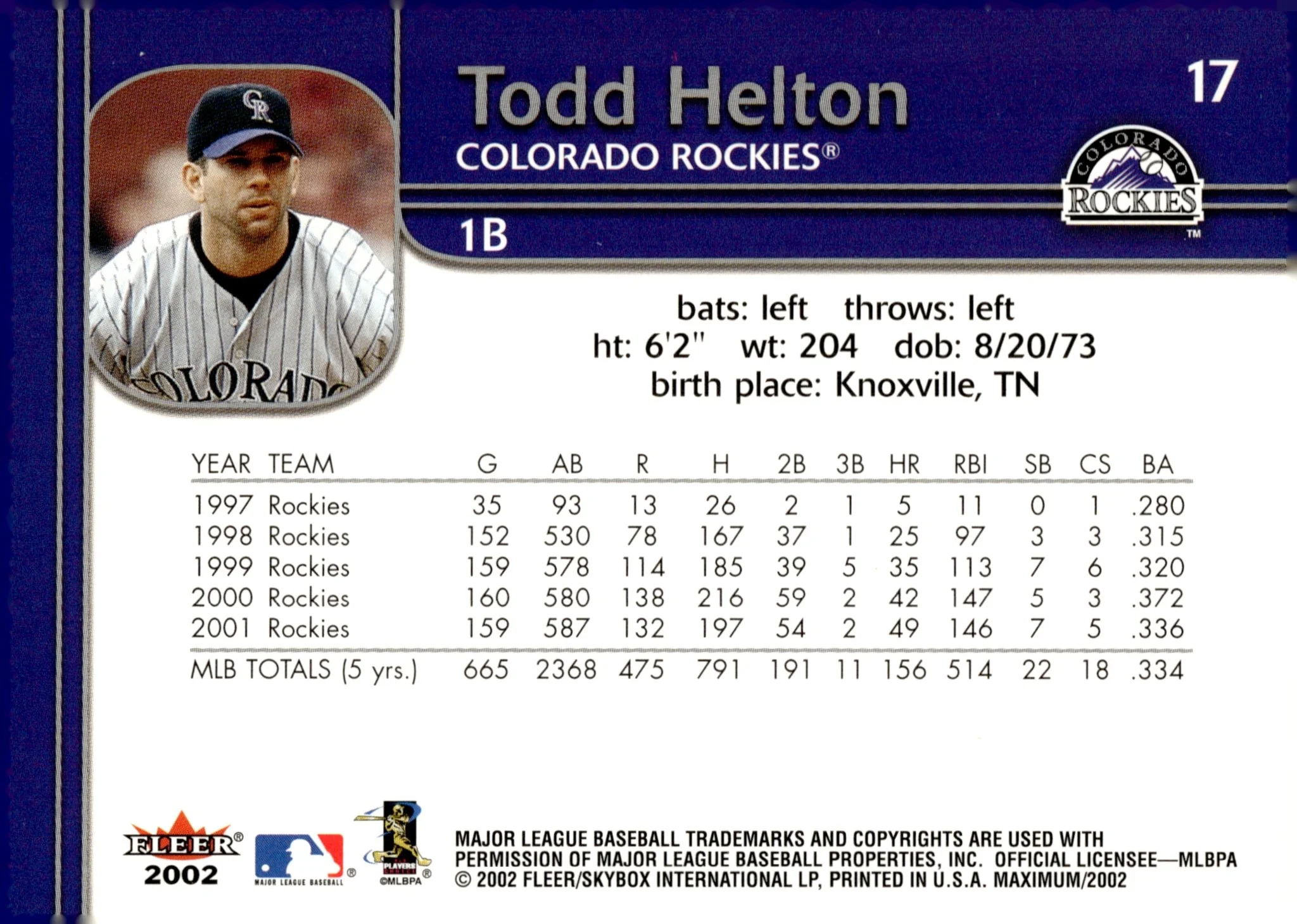 Todd Helton 2002 Fleer Maximum 080/372 #17