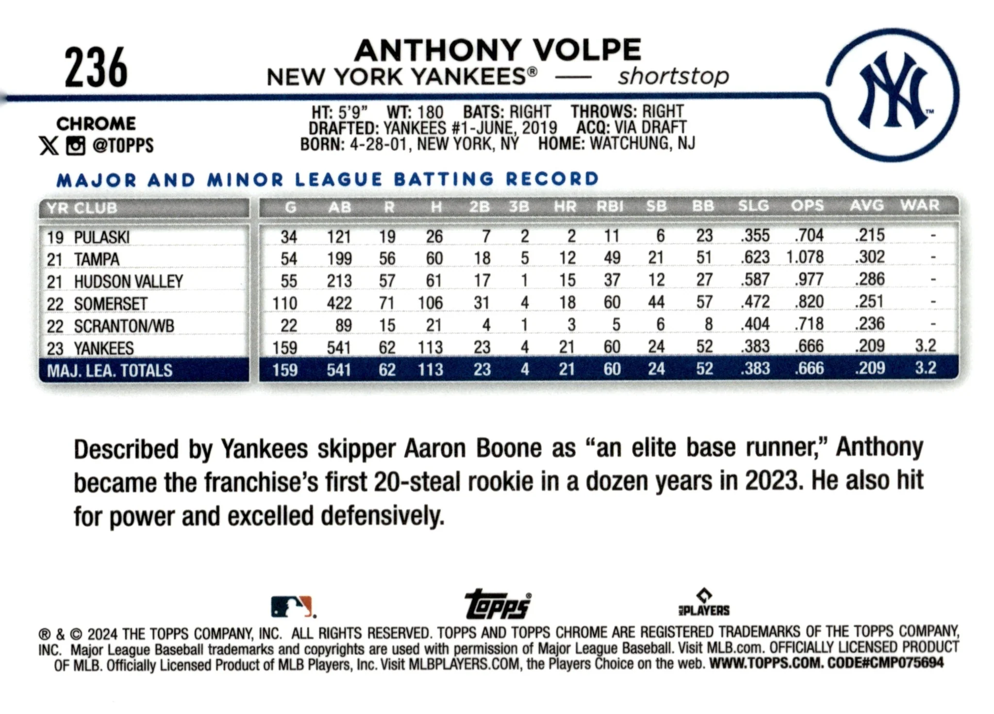 Anthony Volpe 2024 Topps Chrome Ray Wave Refractor #236