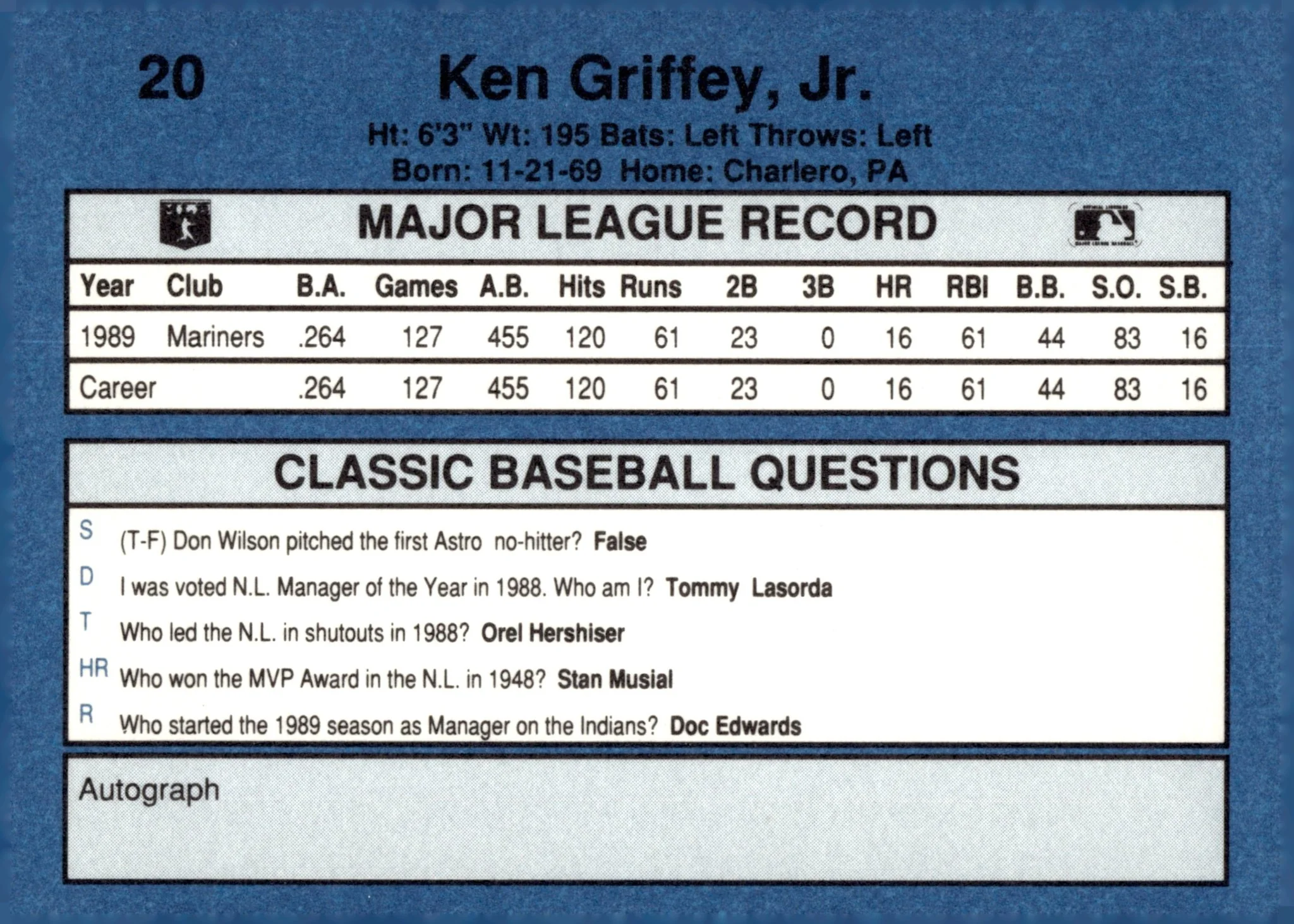 Ken Griffey Jr. 1990 Classic #20