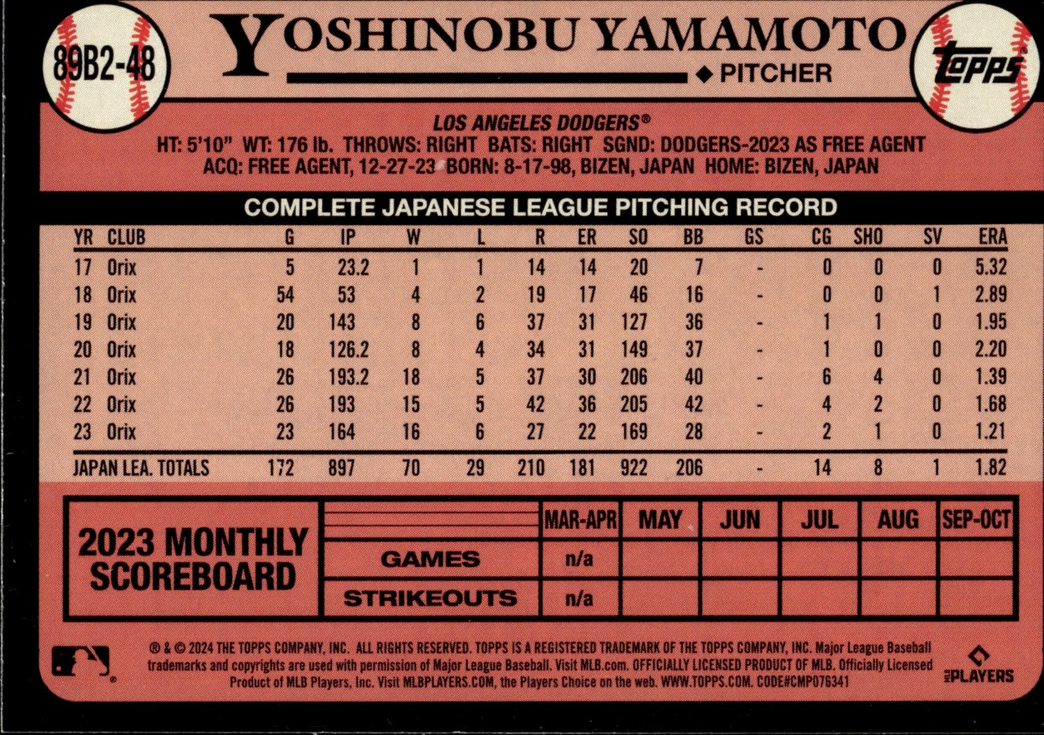 Yoshinobu Yamamoto 2024 Topps 35th Anniversary RC #89B2-48
