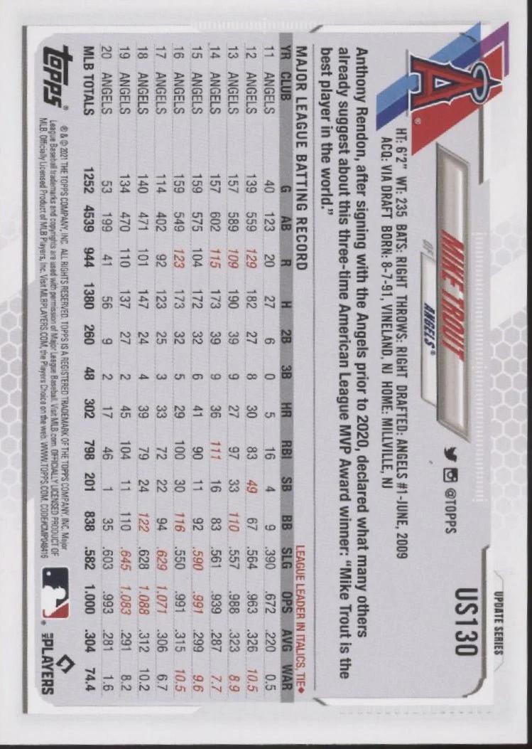 Mike Trout 2021 Topps Update Series 70 SP #US130