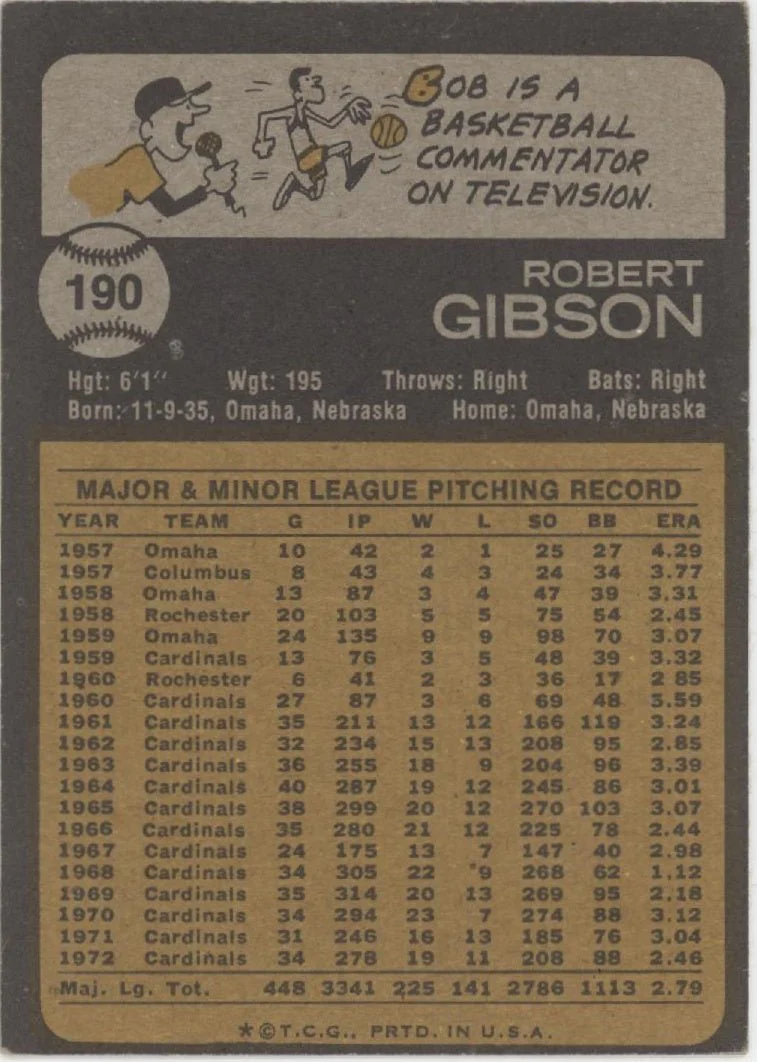 Bob Gibson 1973 Topps #190 St. Louis Cardinals EX #2