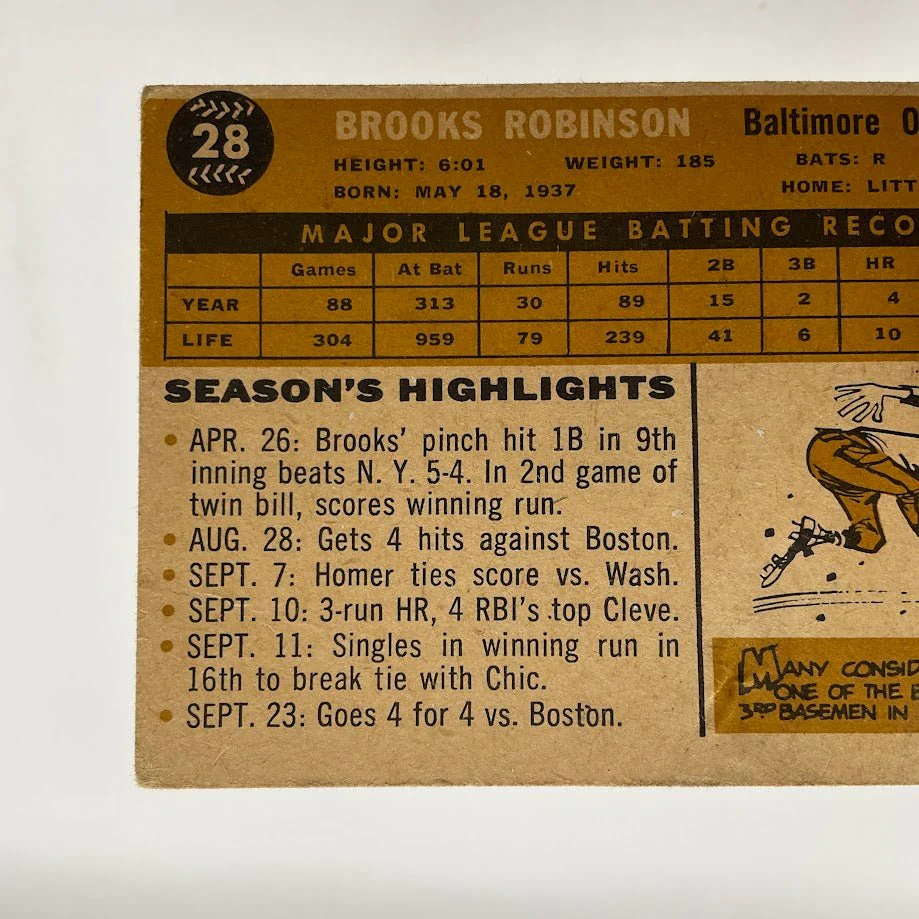 Brooks Robinson 1960 Topps #28 Baltimore Orioles VG