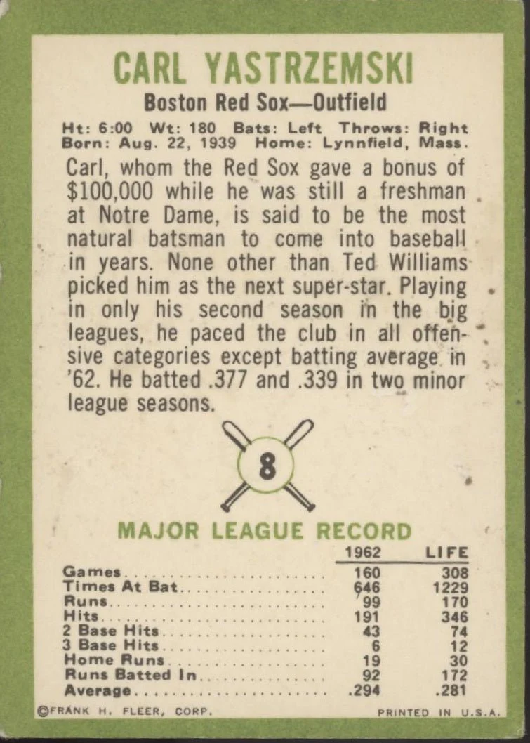Carl Yastrzemski 1963 Fleer #8 Boston Red Sox VG