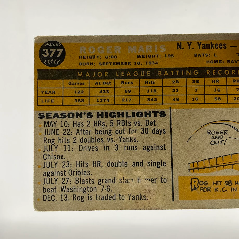 Roger Maris 1960 Topps #377 New York Yankees VG #2