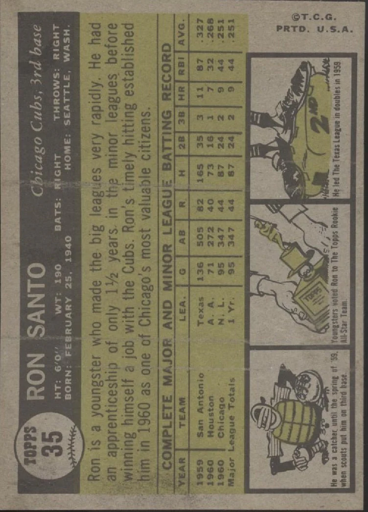 Ron Santo 1961 Topps #35 Chicago Cubs GD