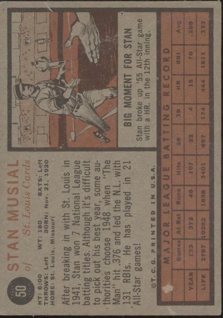 Stan Musial 1962 Topps #50 St. Louis Cardinals VG