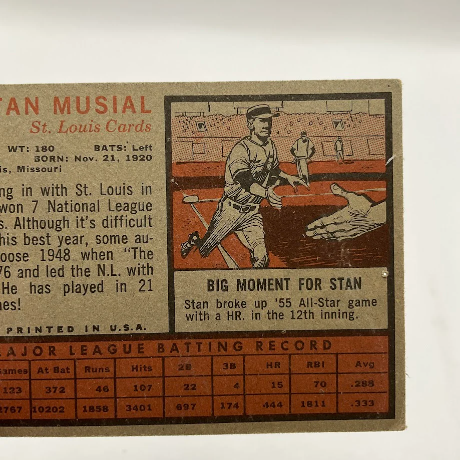 Stan Musial 1962 Topps #50 St. Louis Cardinals VG