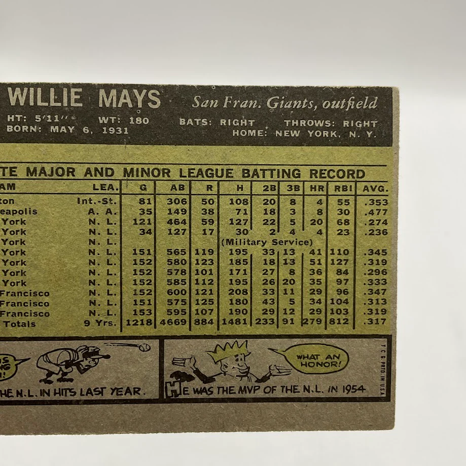 Willie Mays 1961 Topps #150 San Francisco Giants GD