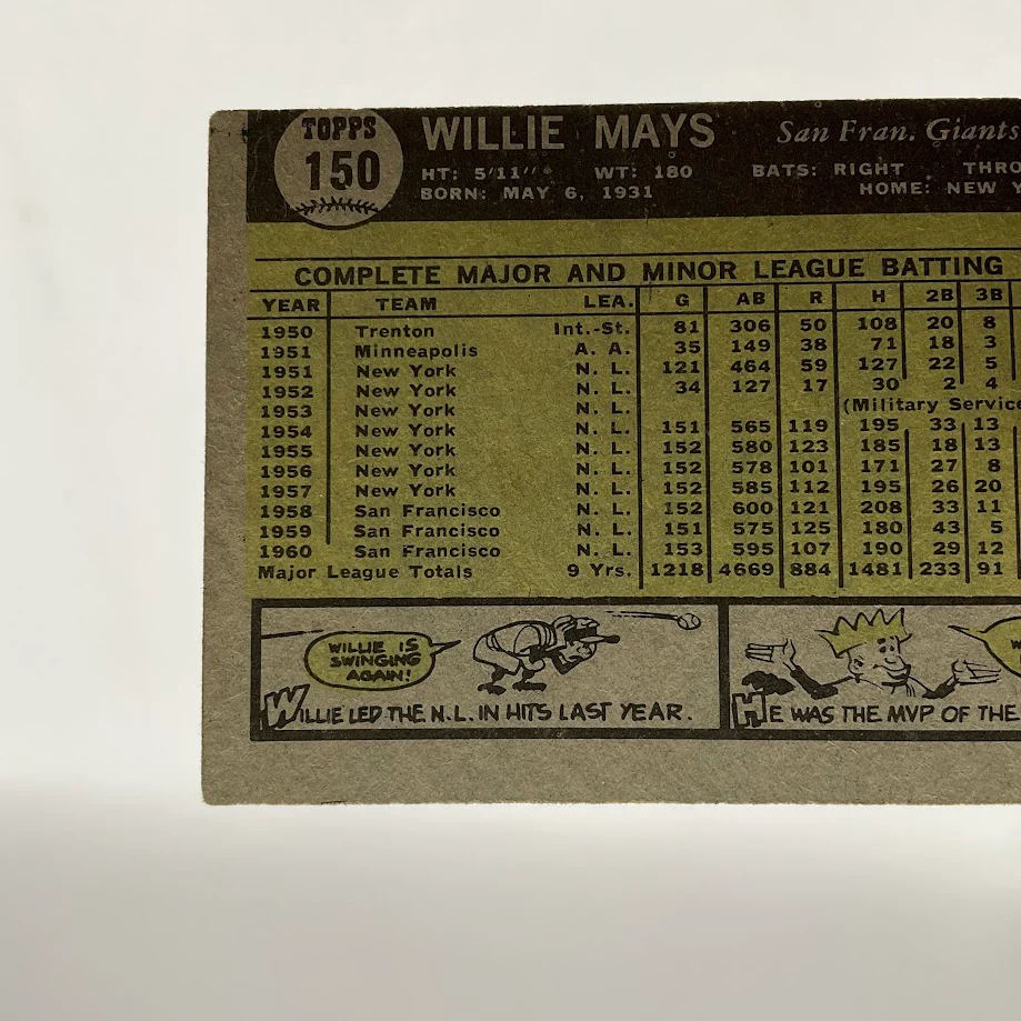 Willie Mays 1961 Topps #150 San Francisco Giants GD