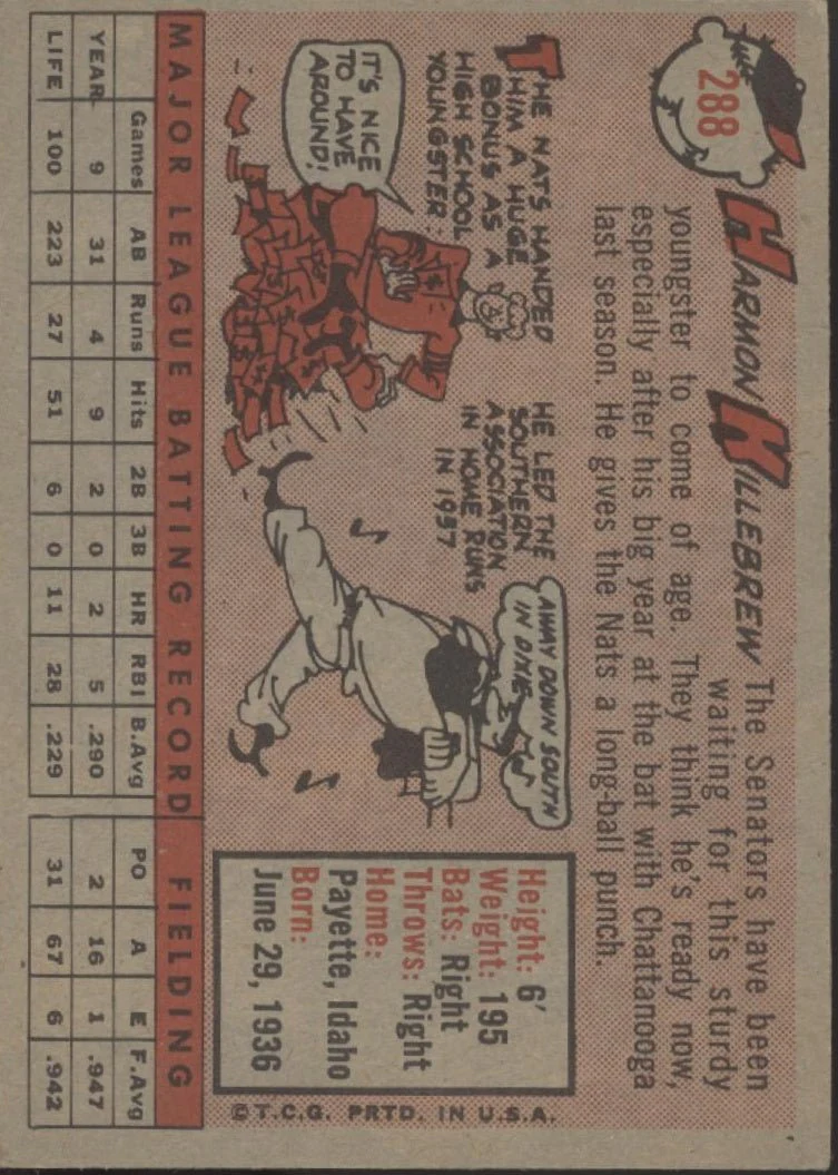 Harmon Killebrew 1958 Topps #288 Washington Senators VG