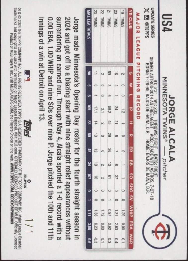 Jorge Alcala 2024 Topps Update Series 1/1 #US4