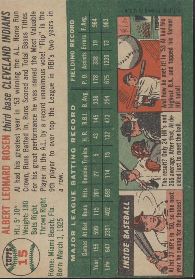 1502-al-rosen-1954-topps-15-cleveland-indians-vg-ex-2.webp Al Rosen 1954 Topps #15 Cleveland Indians VG-EX