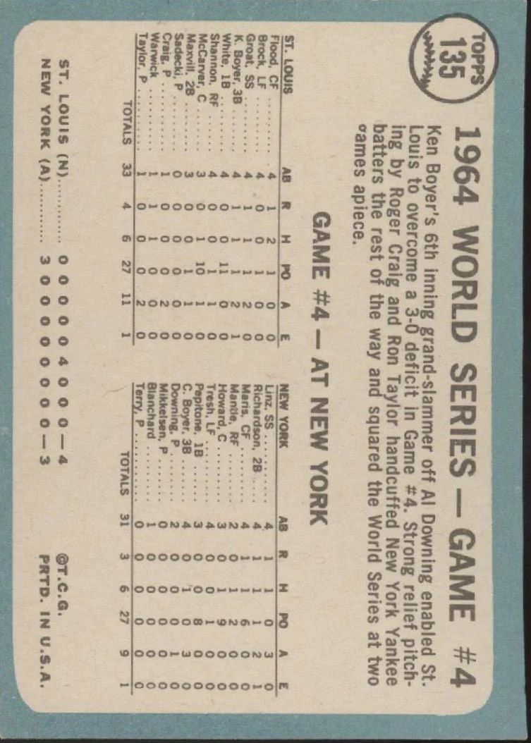 Boyer's Grand Slam 1965 Topps Ken Boyer #135 St. Louis Cardinals EX