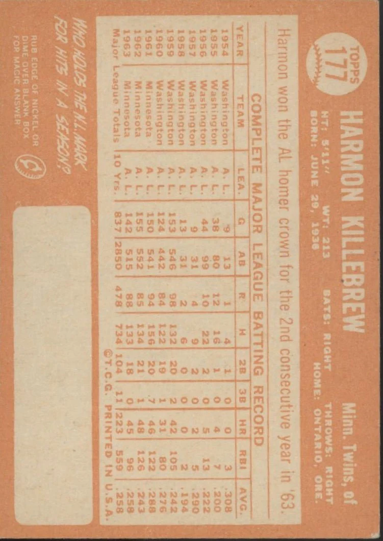 Harmon Killebrew 1964 Topps #177 Minnesota Twins VG-EX #2