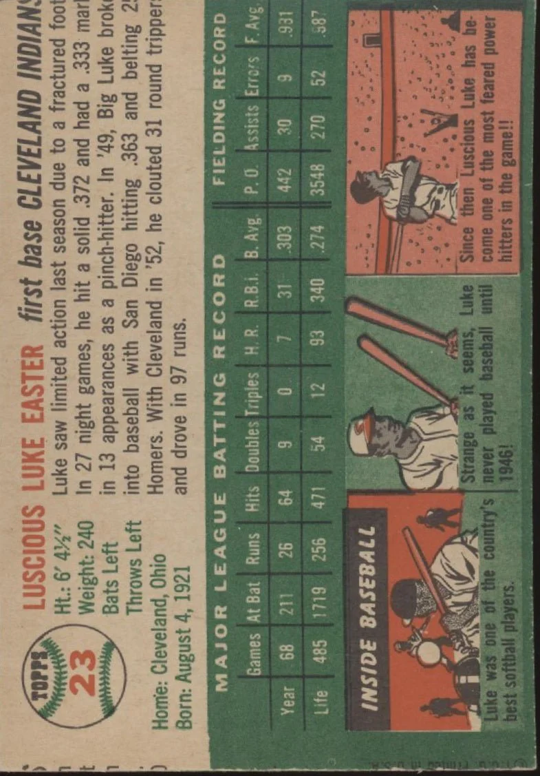 Luke Easter 1954 Topps #23 Cleveland Indians VG-EX #3