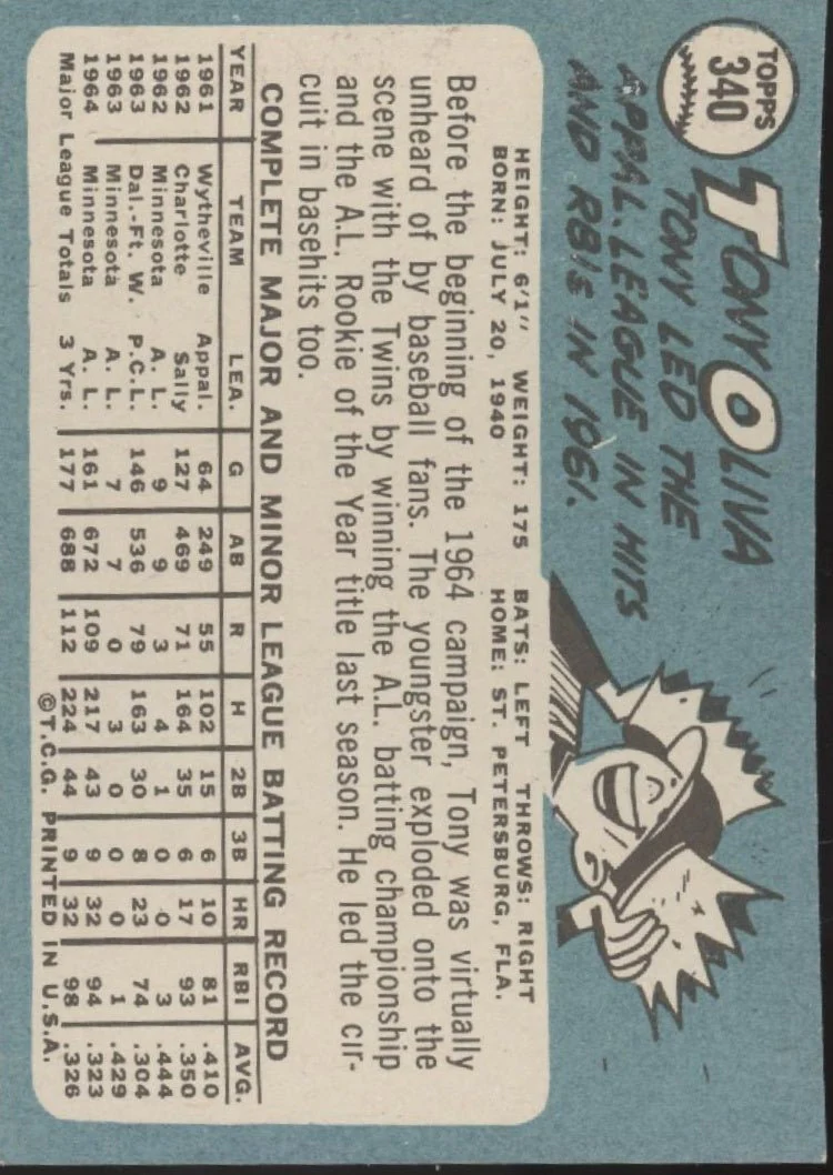 Tony Oliva 1965 Topps #340 Minnesota Twins VG-EX #1