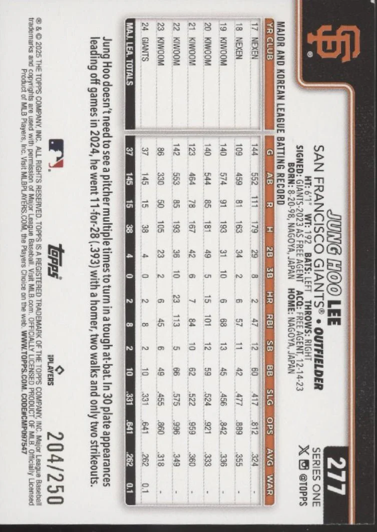 Jung Hoo Lee 2025 Topps Series 1 Purple Foilboard 204/250 #277