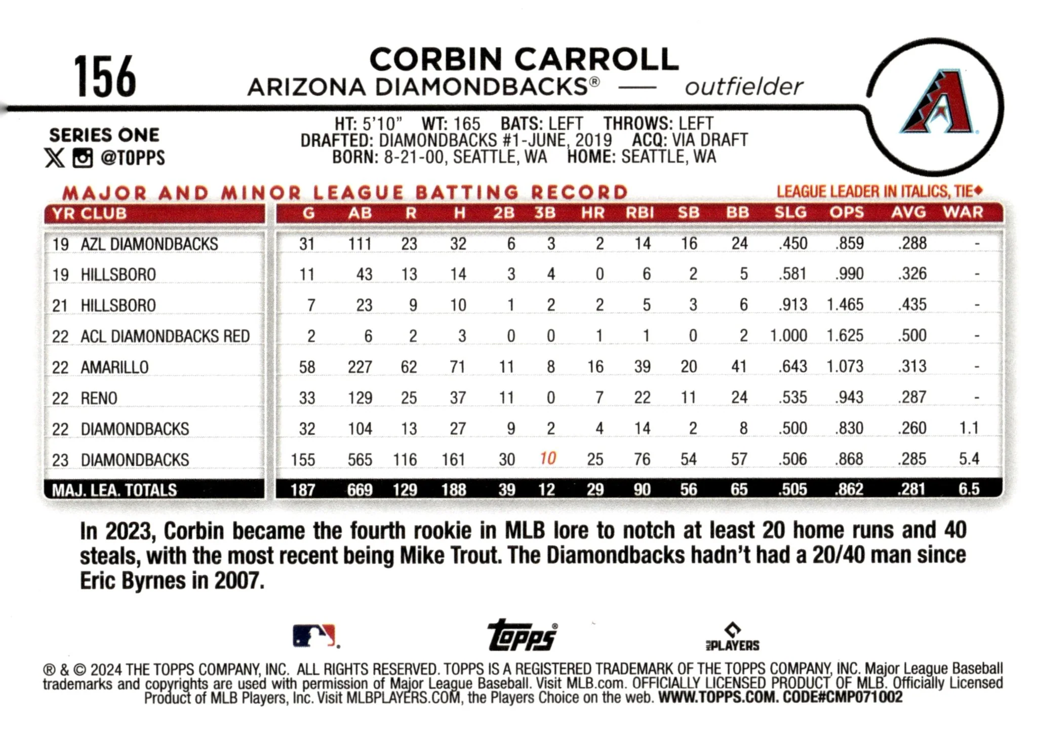 Corbin Carroll 2024 Topps Series 1 Blue #156