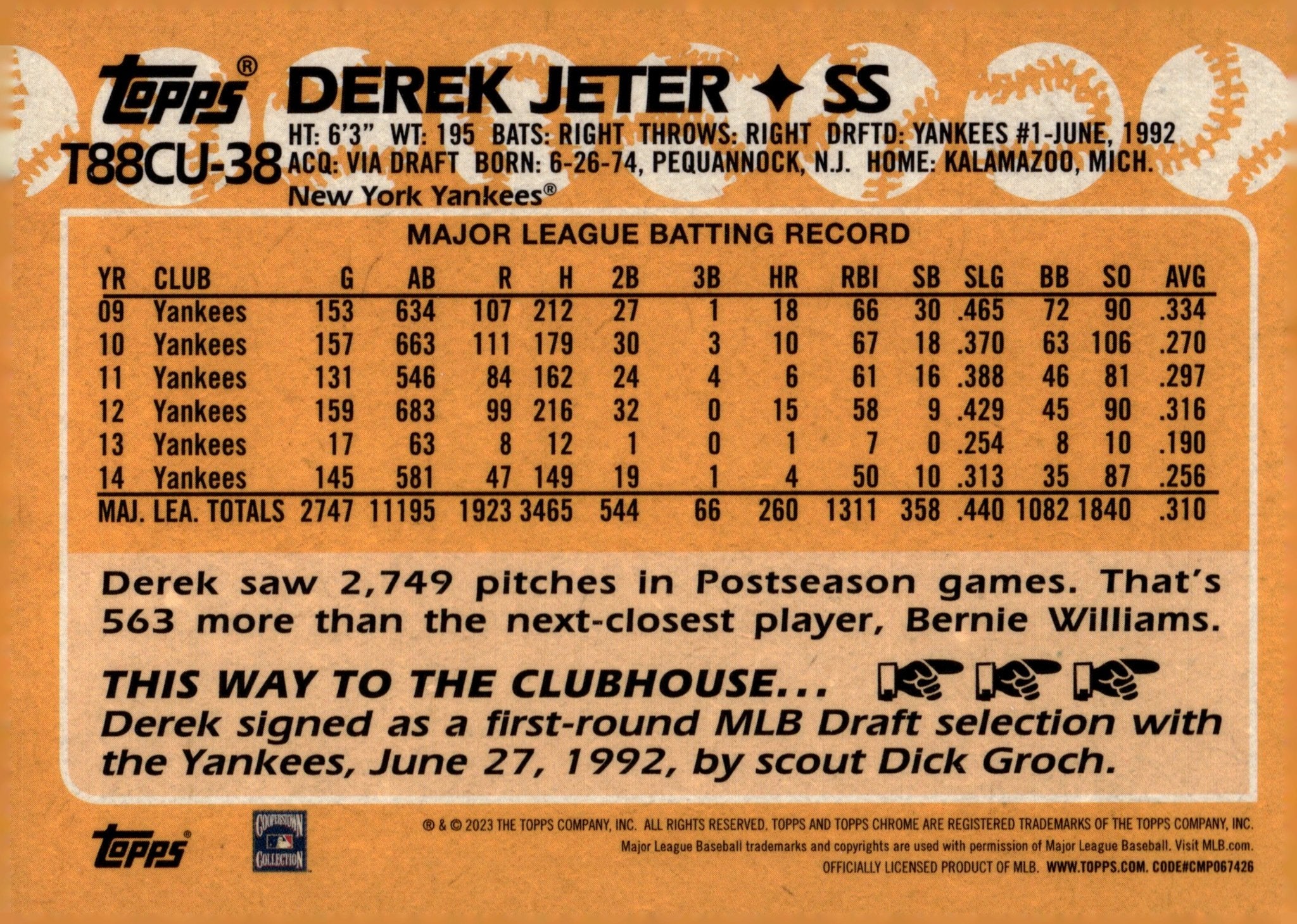 Derek Jeter 2023 Topps Chrome 35th Anniversary Mojo Refractor #T88CU-38