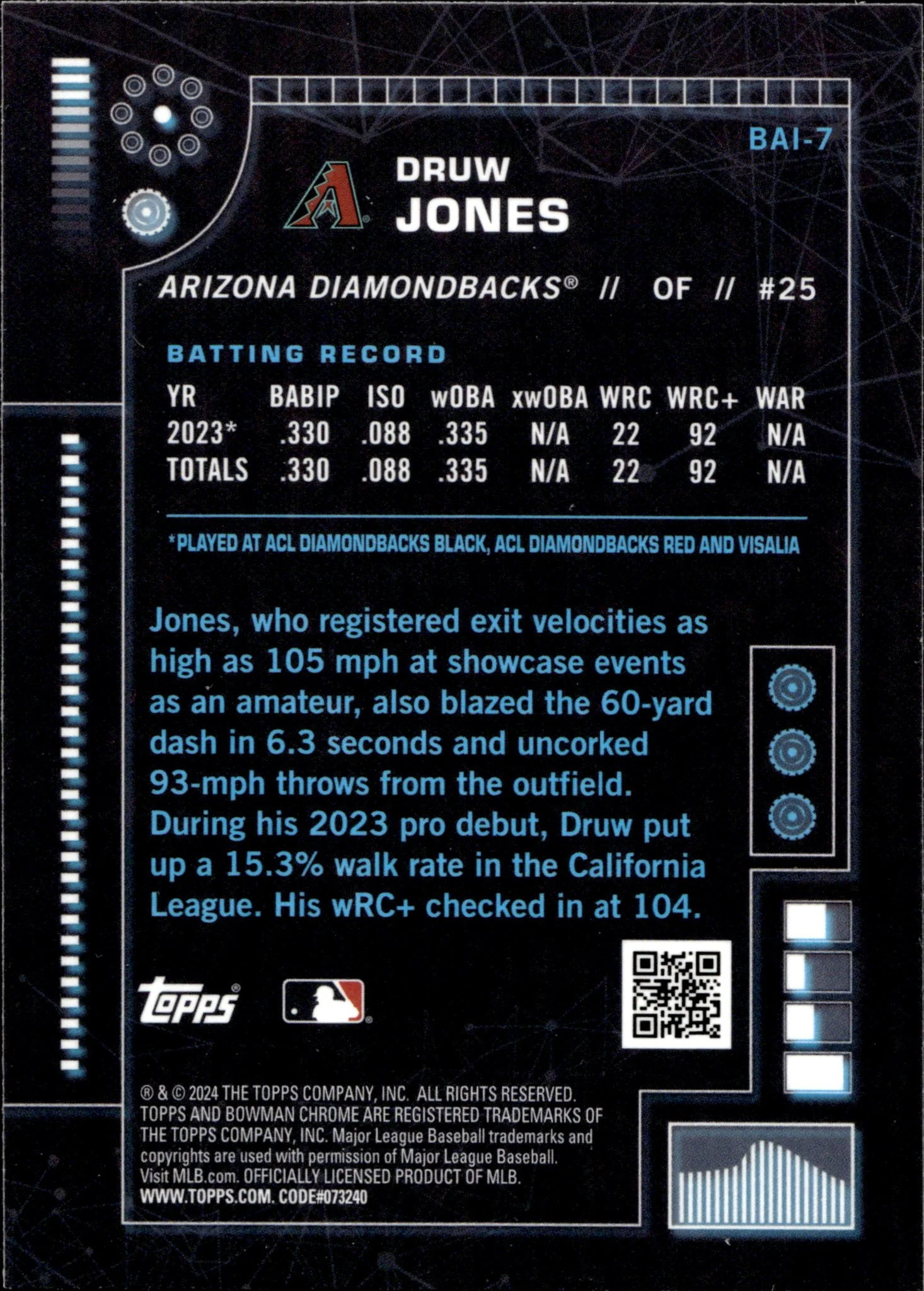 Druw Jones 2024 Bowman Chrome AI Refractor #BAI-7