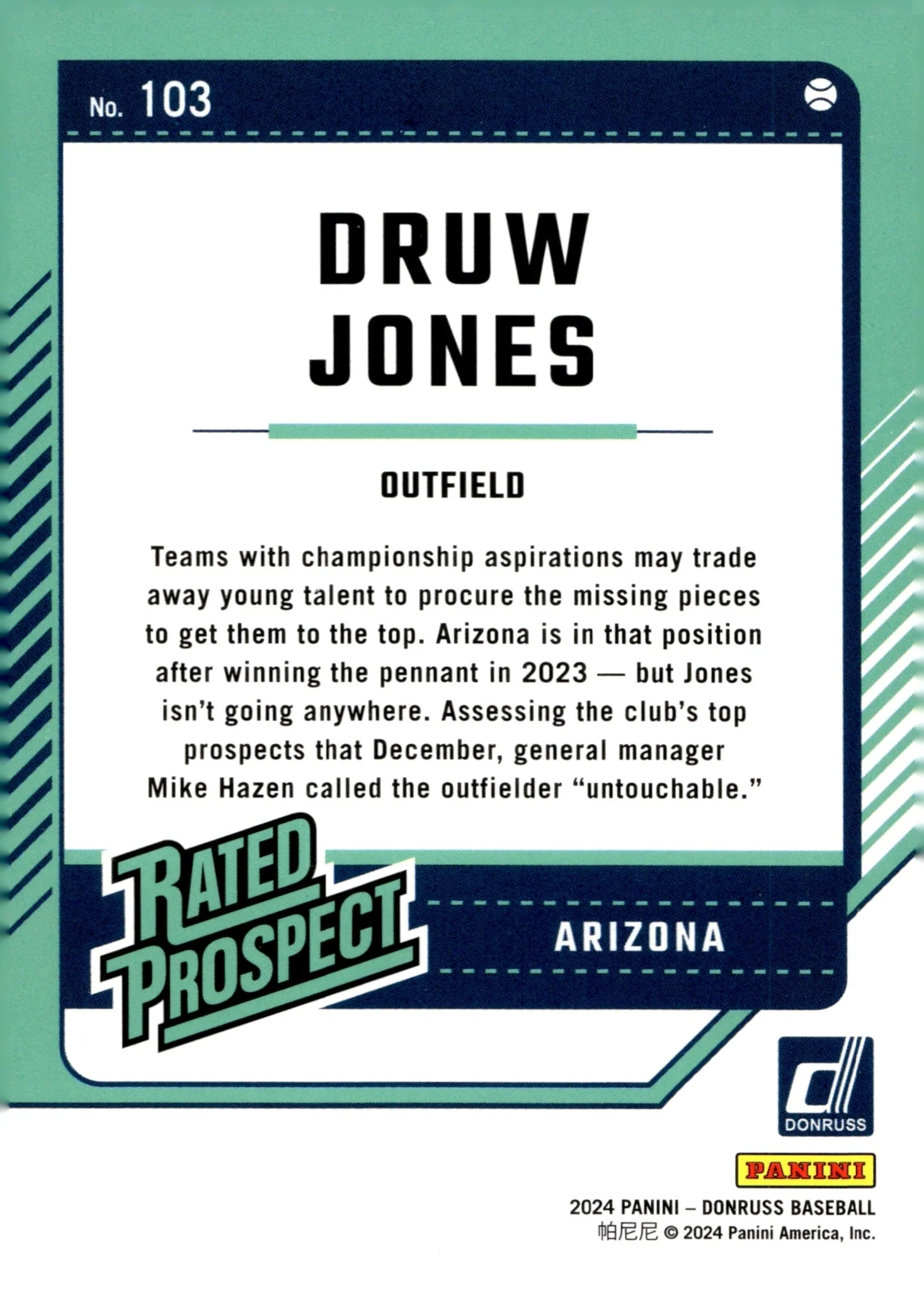 Druw Jones 2024 Panini Donruss Rated Prospect Liberty Holo #103