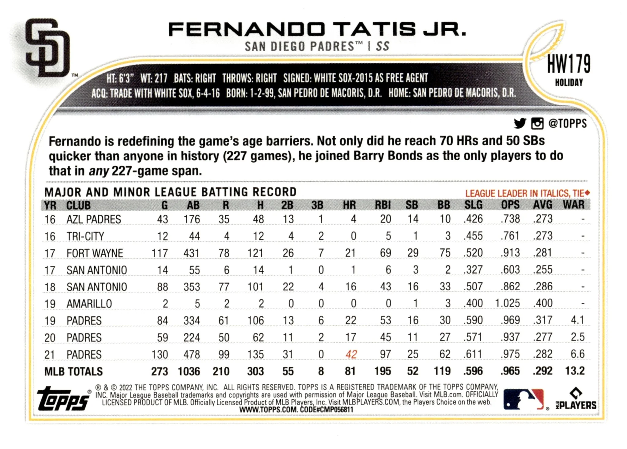 Fernando Tatis Jr. 2022 Topps Holiday #HW179