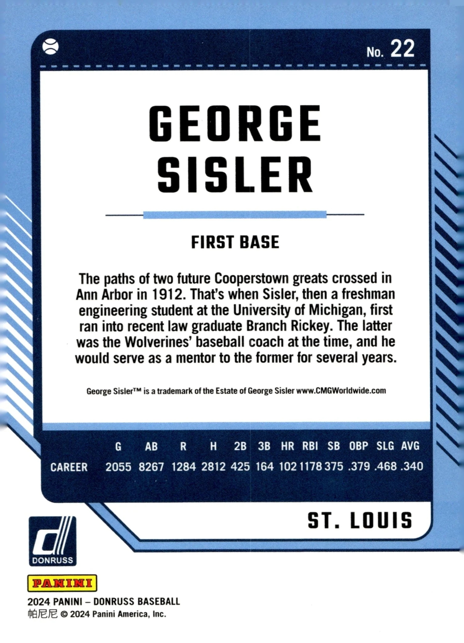 George Sisler 2024 Panini Donruss Blue Holo 062/149 #22