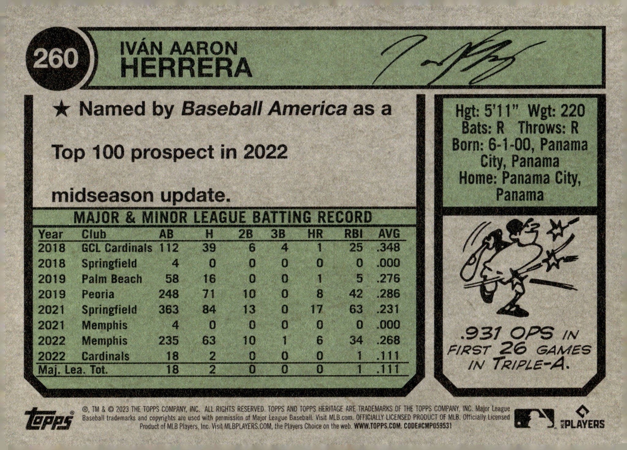 Ivan Herrera 2023 Topps Heritage RC #260