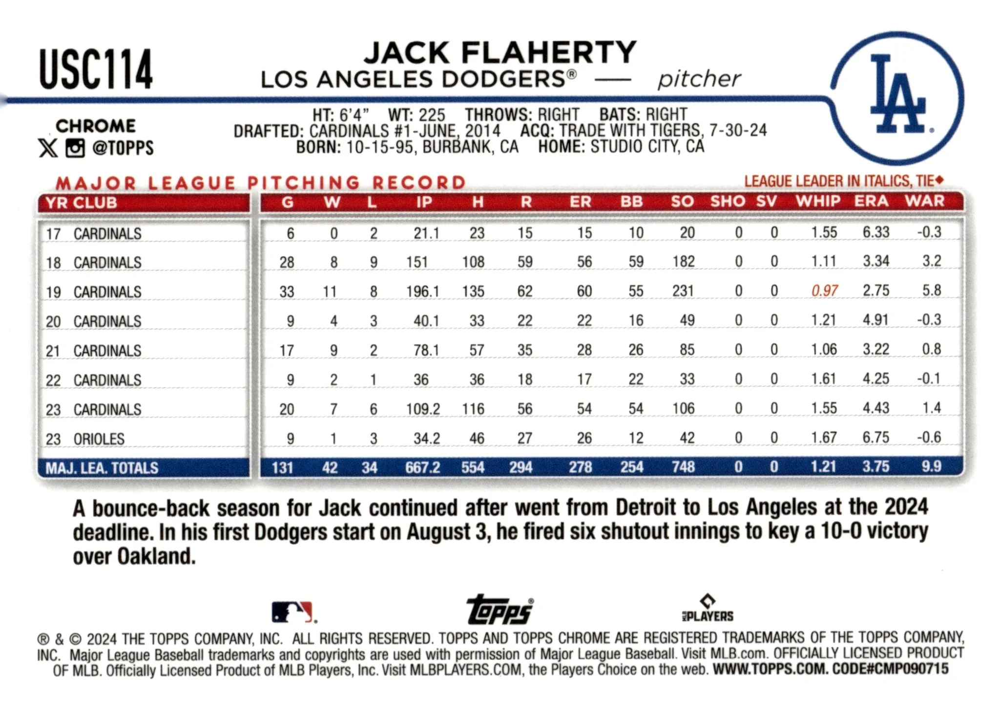 Jack Flaherty 2024 Topps Chrome Negative Refractor #USC114