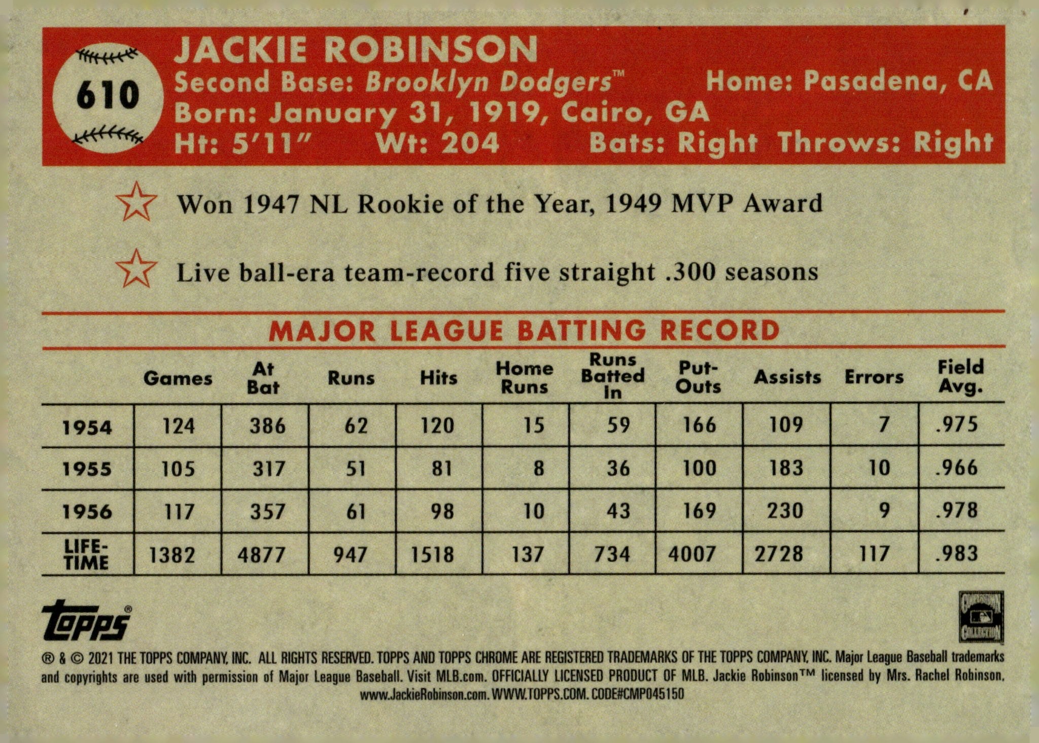 Jackie Robinson 2021 Topps Chrome Platinum #610