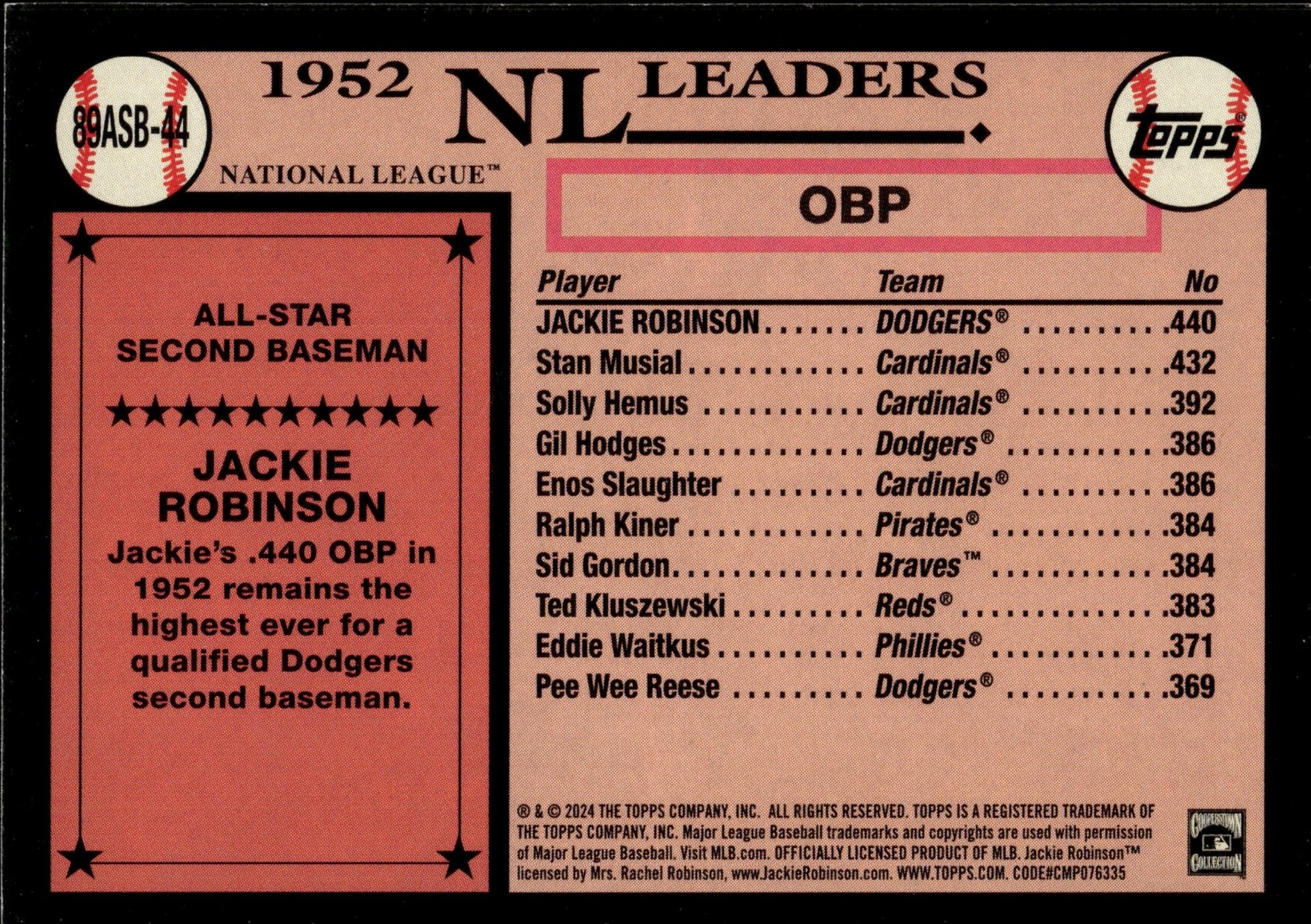 Jackie Robinson 2024 Topps 35th Anniversary All Star #89ASB-44