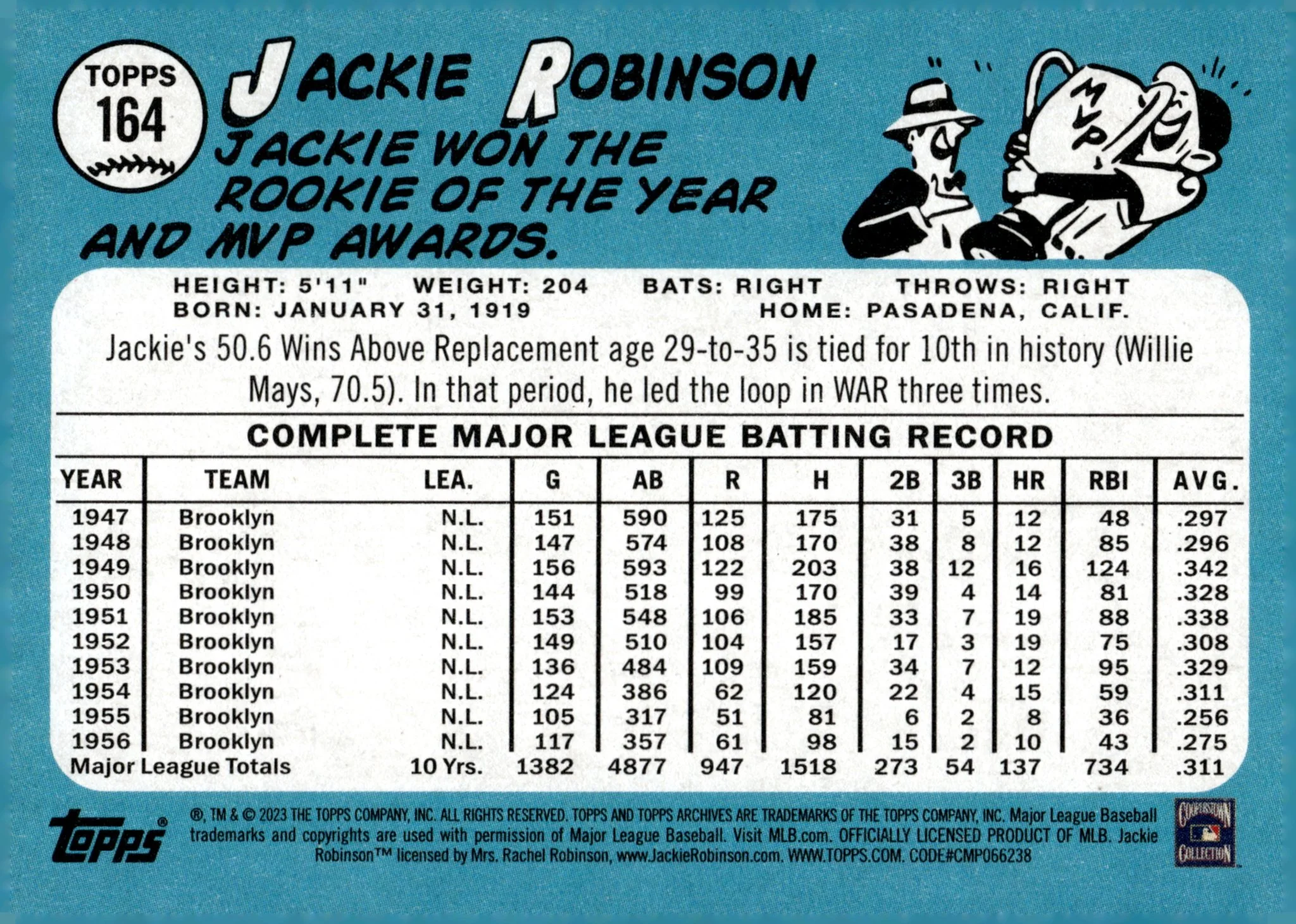 Jackie Robinson 2023 Topps Archives #164