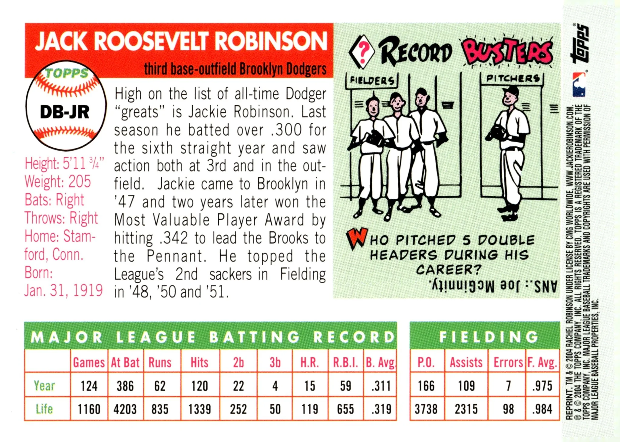Jackie Robinson 2004 Topps Reprint #DB-JP