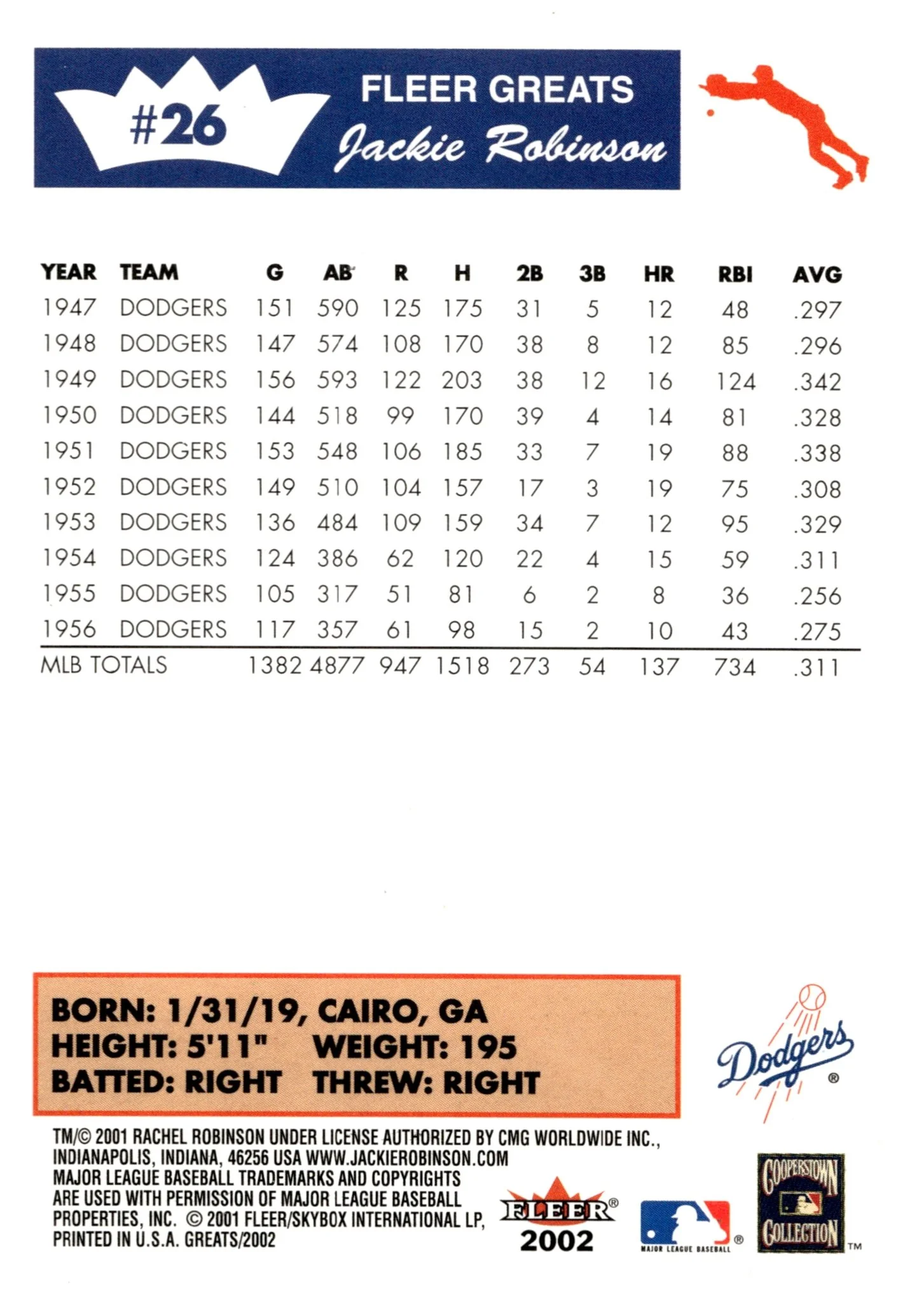 Jackie Robinson 2001 Fleer Greats #26