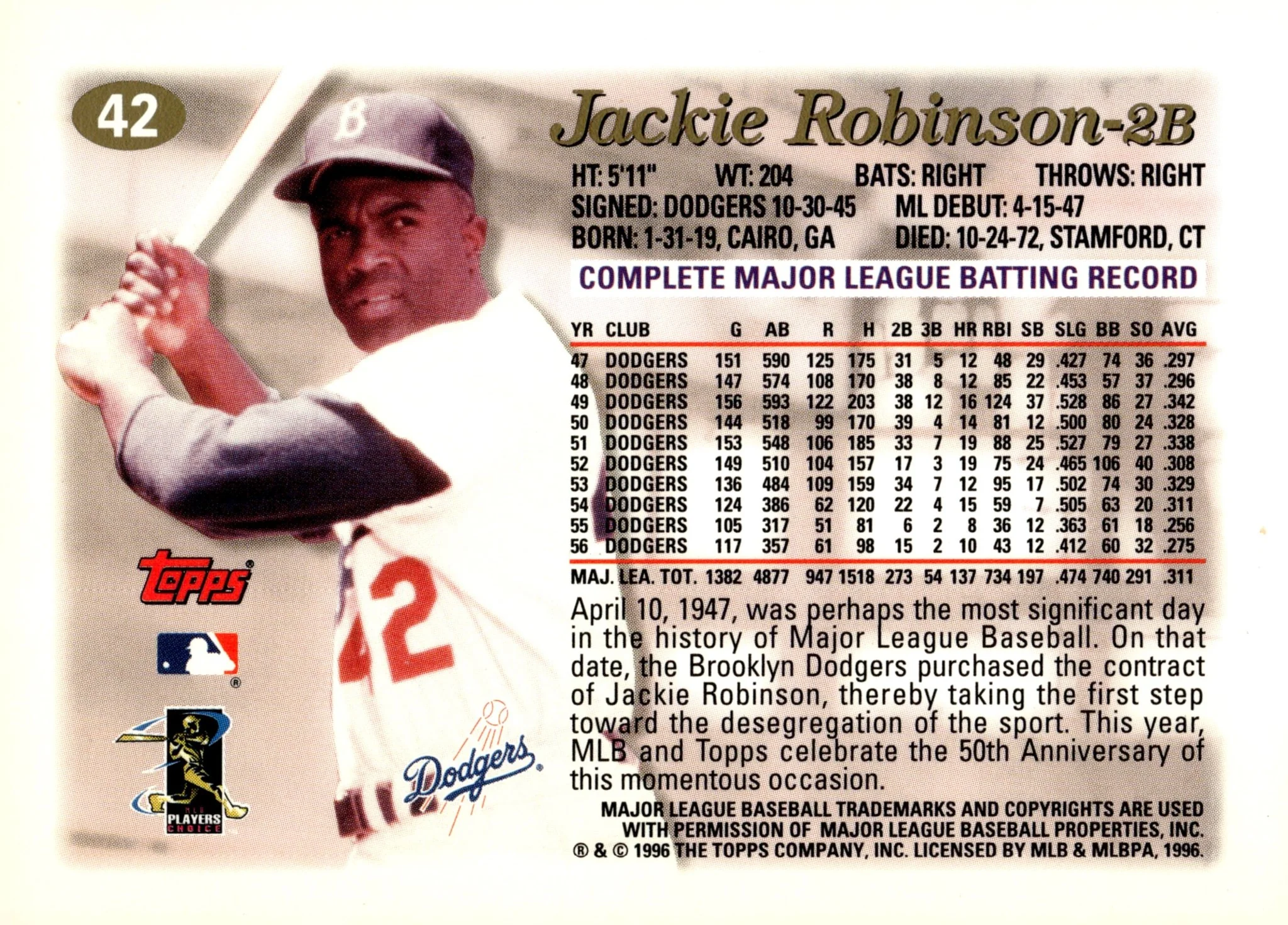 Jackie Robinson 1996 Topps #42