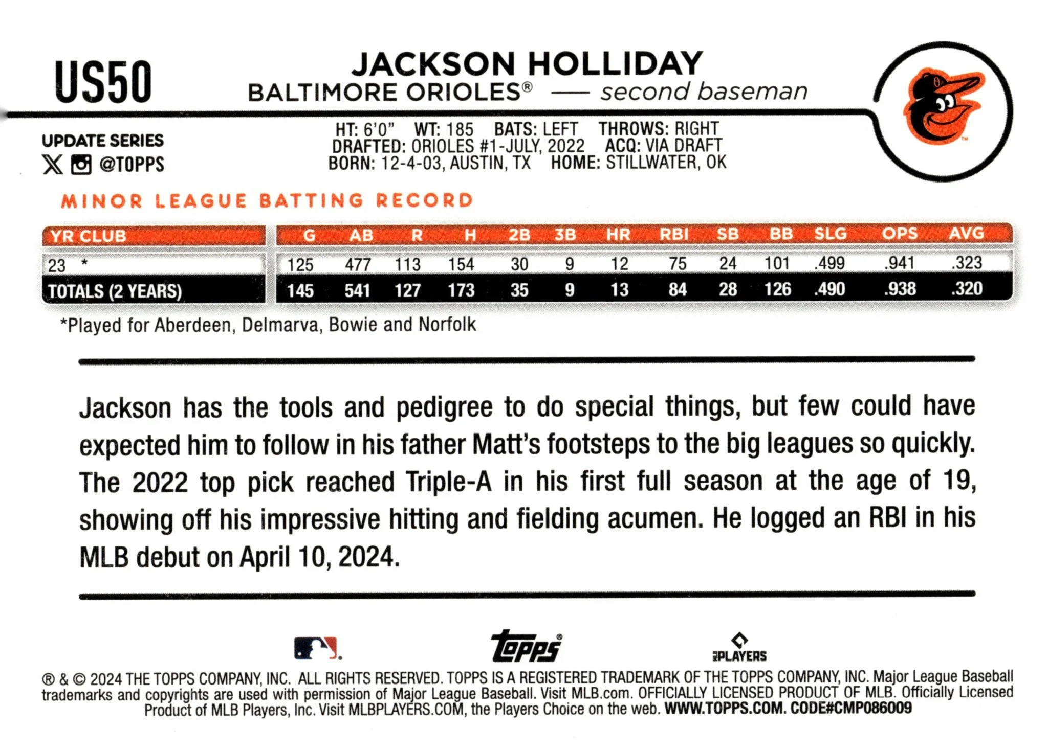 Jackson Holliday 2024 Topps Update Series RC #US50 #3