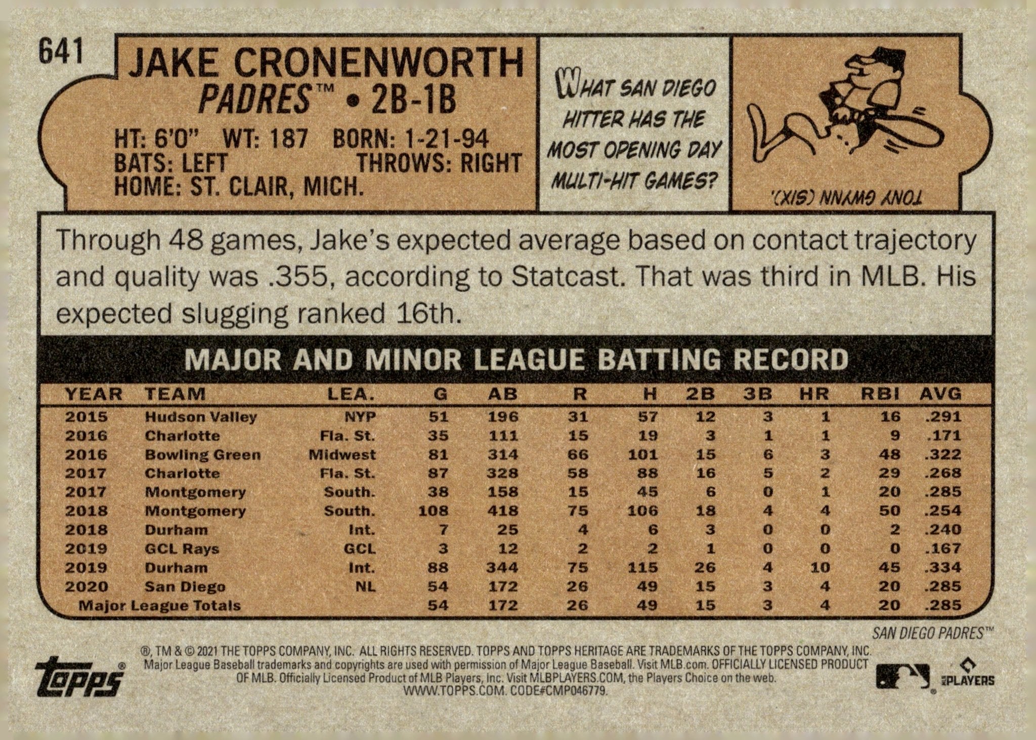 Jake Cronenworth 2021 Topps Heritage RC #641 #2
