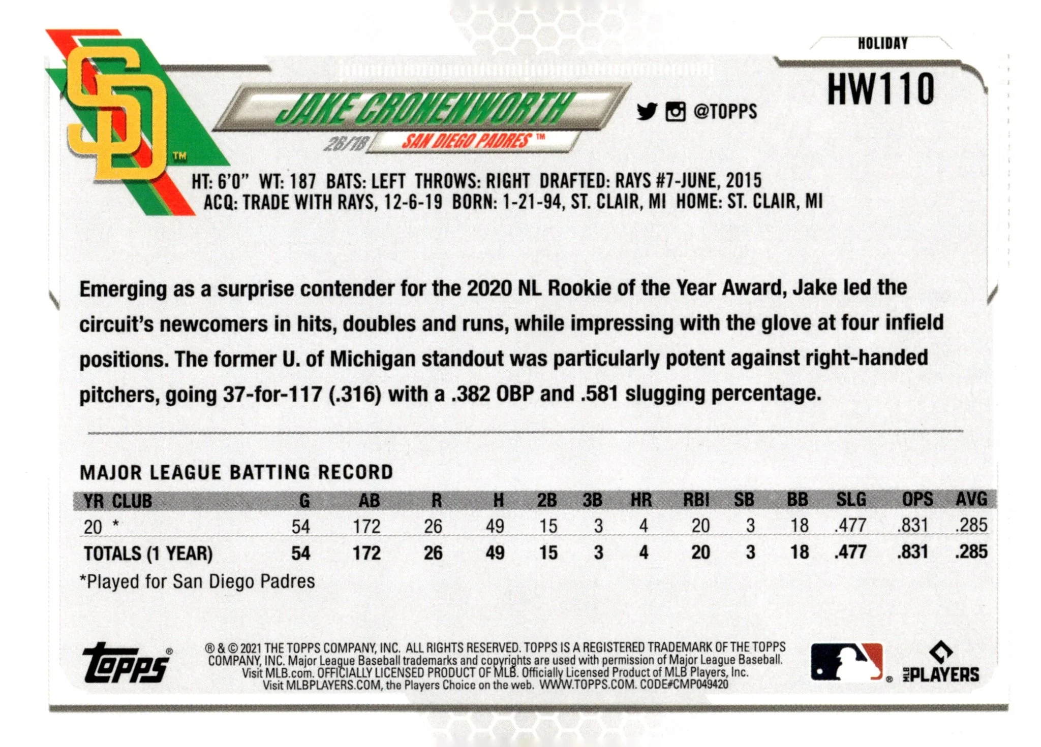 Jake Cronenworth 2021 Topps Holiday RC #HW110 #2