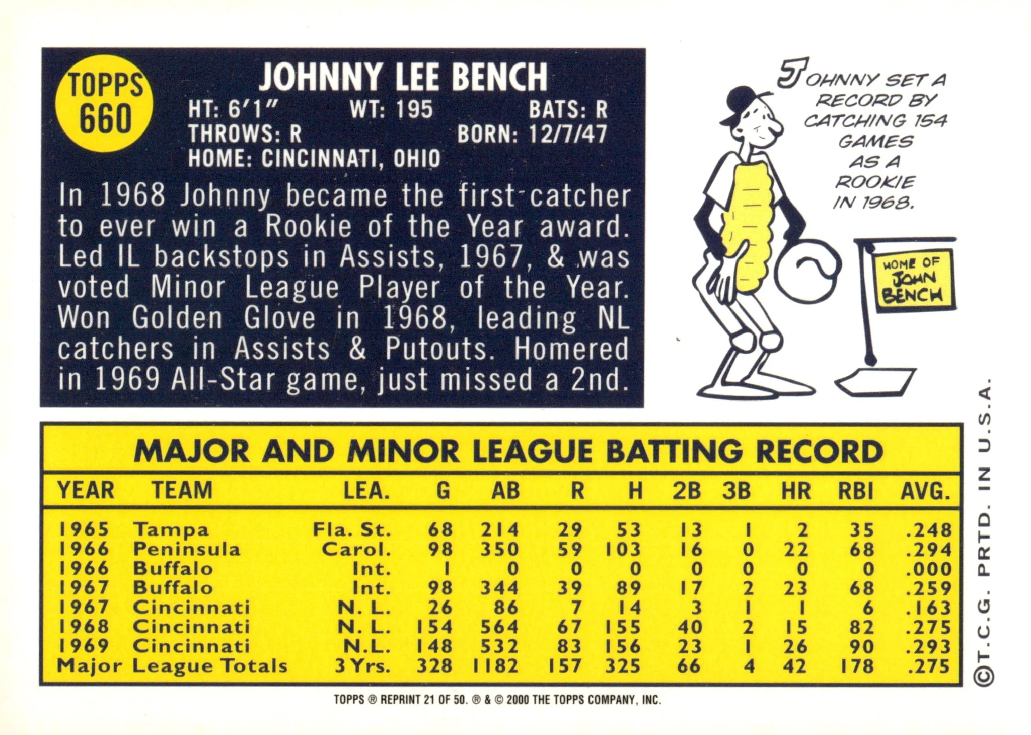 Johnny Bench 2000 Topps 50 Years Reprint #660