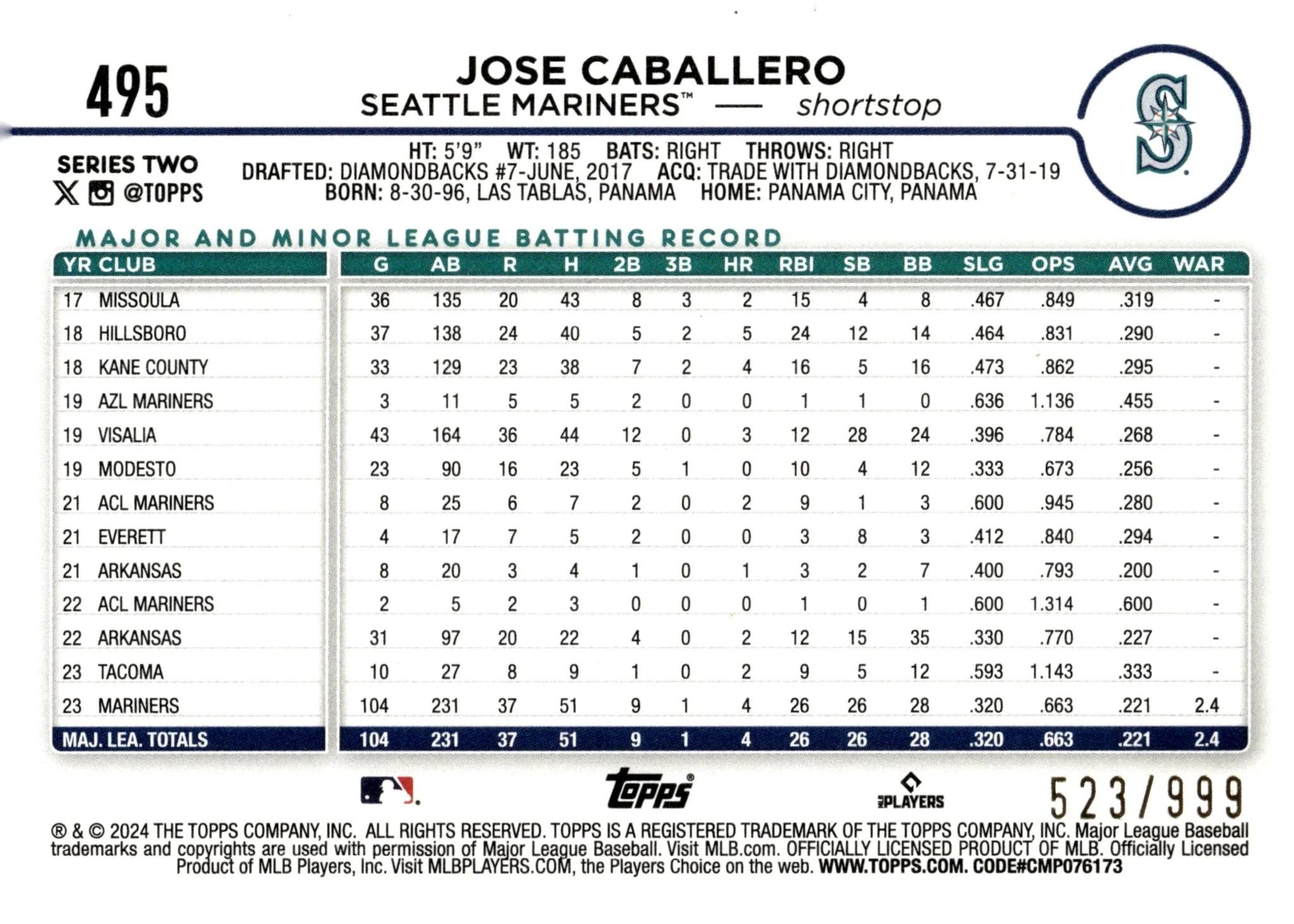 Jose Caballero 2024 Topps Series 2 Blue Foilboard 523/999 #495