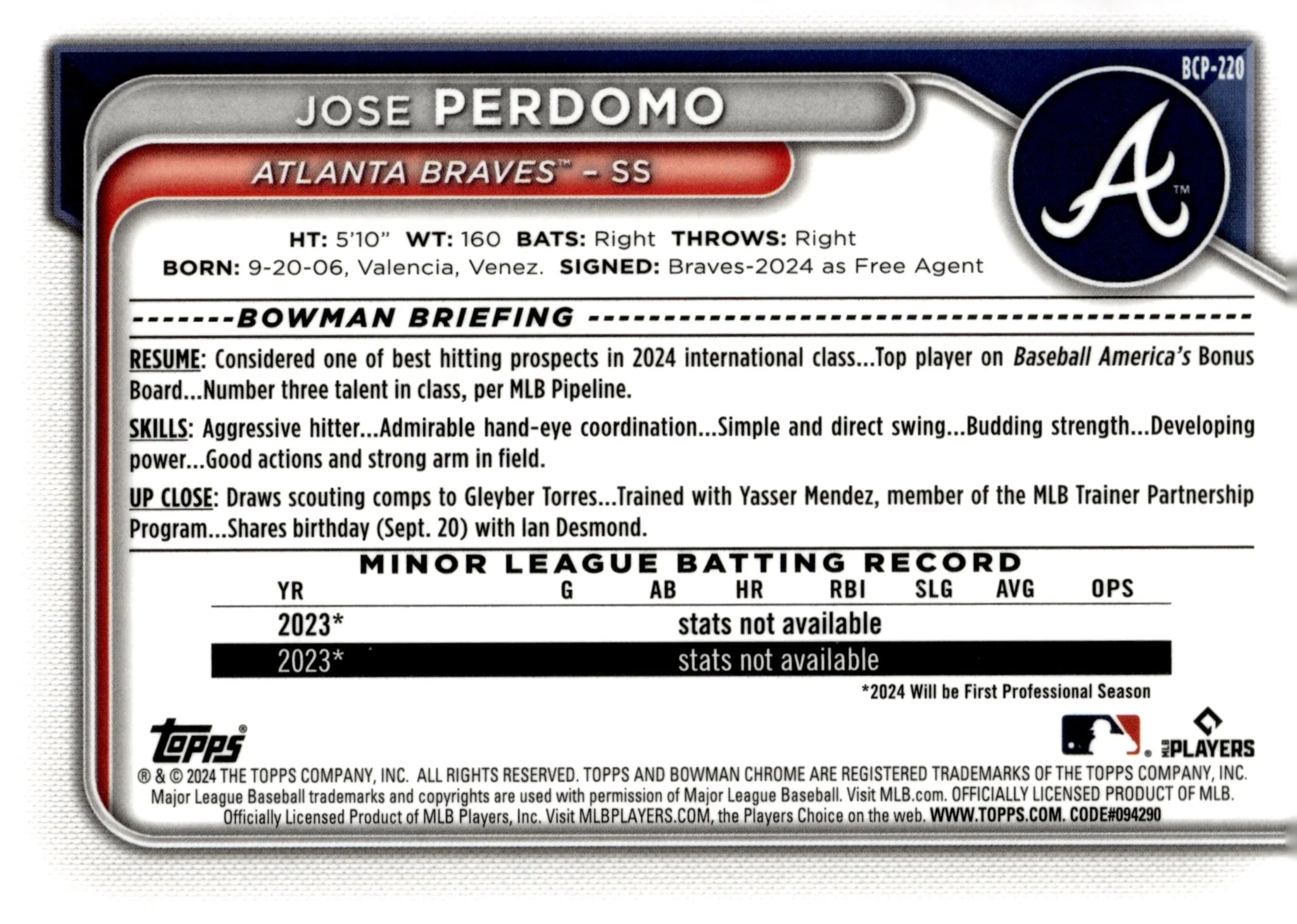 Jose Perdomo 2024 Bowman Chrome Mojo Refractor #BCP-220 #2