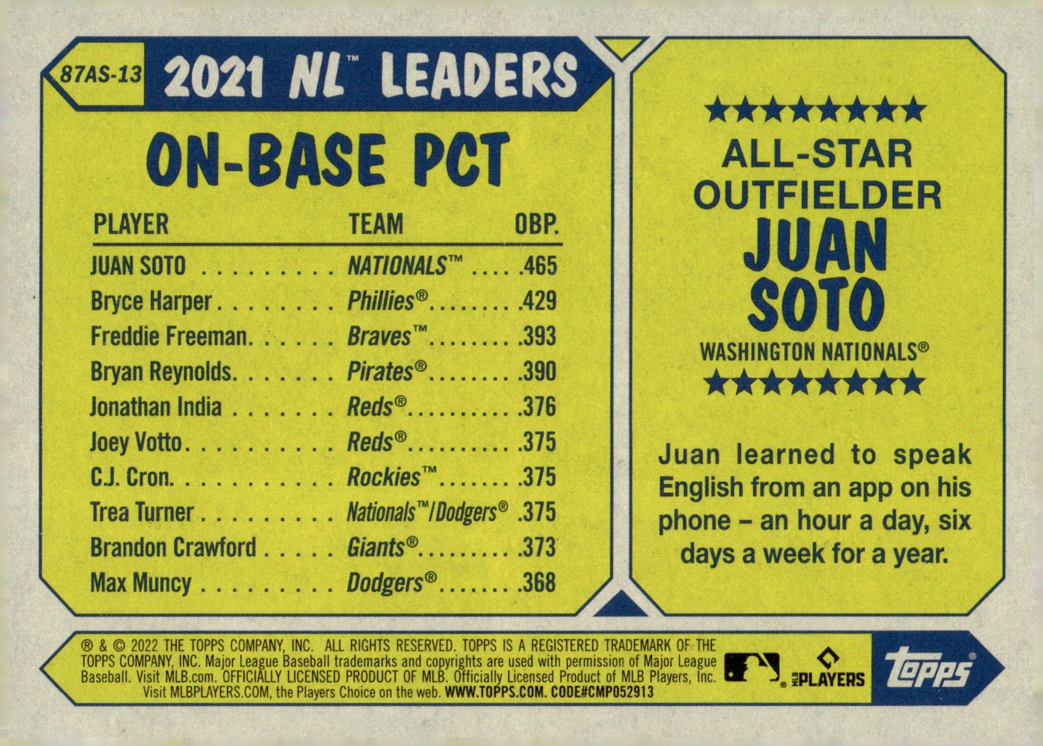 Juan Soto 2022 Topps 35th Anniversary All Star #87AS-13
