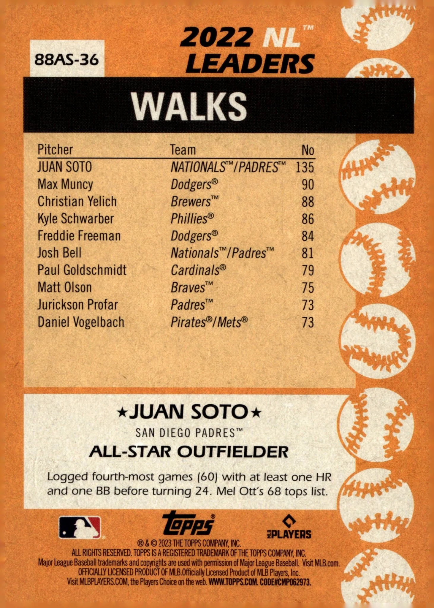 Juan Soto 2023 Topps 35th Anniversary All Stars National League #88AS-36