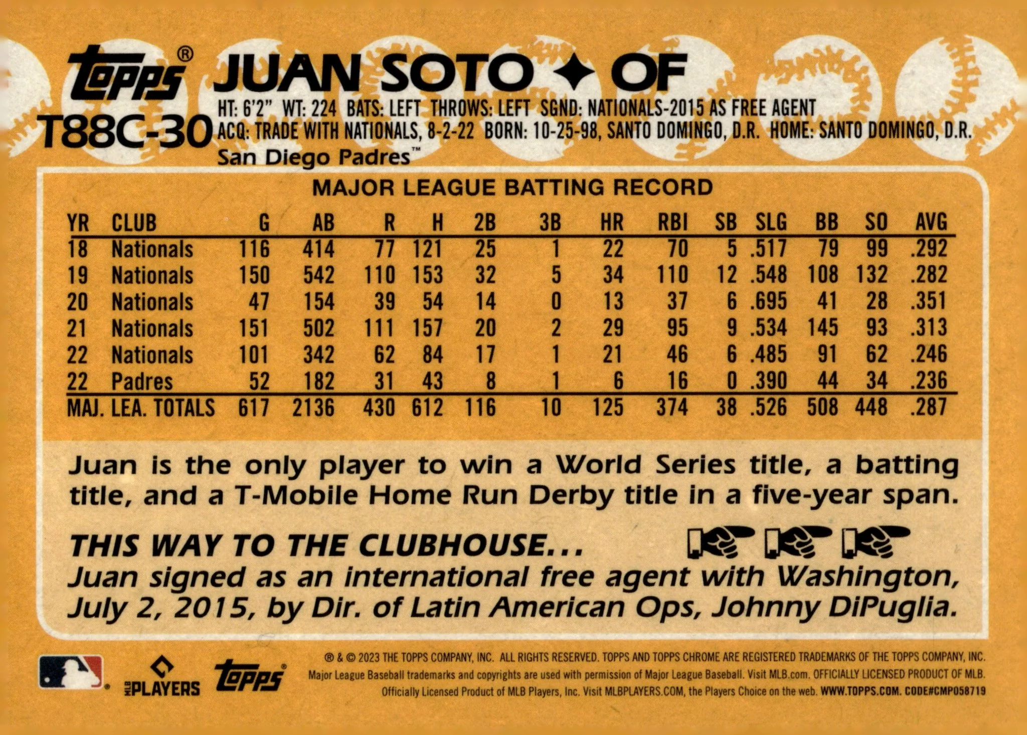 Juan Soto 2023 Topps Chrome 35th Anniversary Mojo Refractor #T88C-30