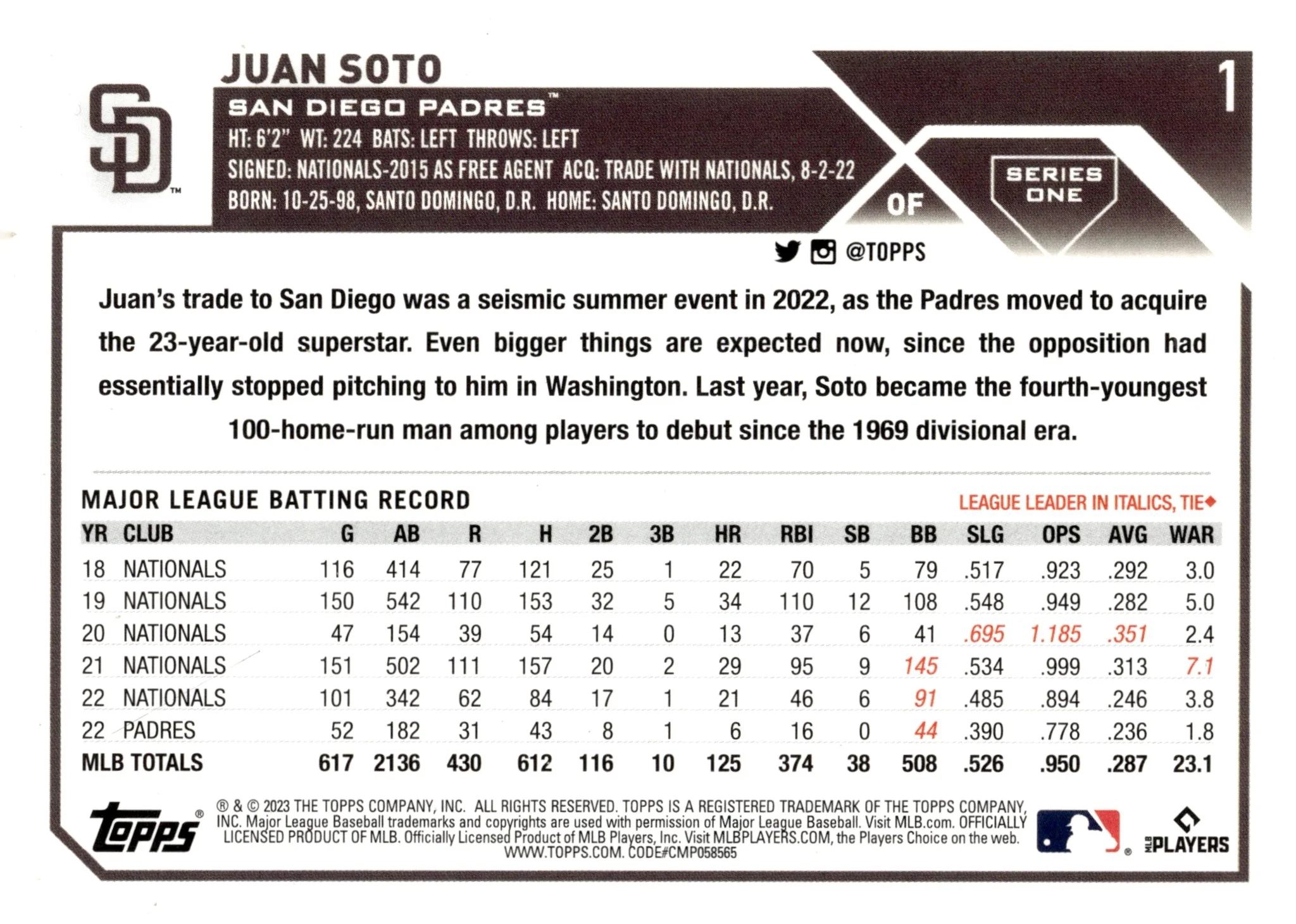 Juan Soto 2023 Topps Series 1 Holo #1
