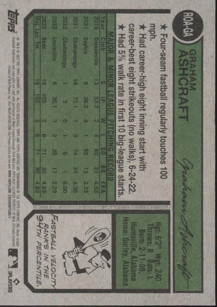 Graham Ashcraft 2023 Topps Heritage RC Auto #ROA-GA